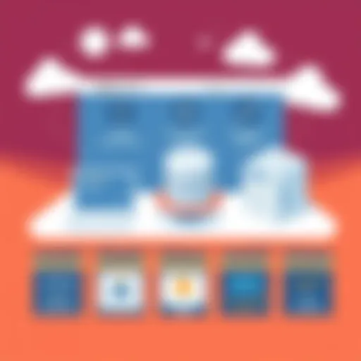 Overview of Amazon DB pricing models