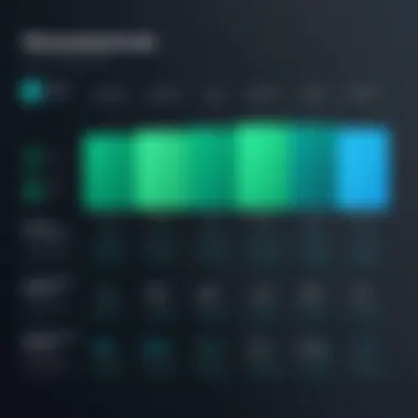 Diagram illustrating transaction fee breakdown