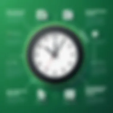 Benefits of QuickBooks Clock In for Organizations Infographic illustrating benefits of using QuickBooks Clock In for organizations
