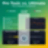 Comparison of Pro Tools Standard and Ultimate features