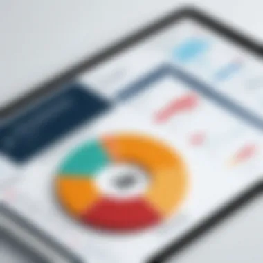 Graph depicting compliance metrics in the pharmaceutical industry