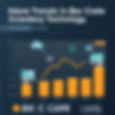 Future Trends in Bar Code Inventory Technology Chart showing future trends in bar code inventory technology