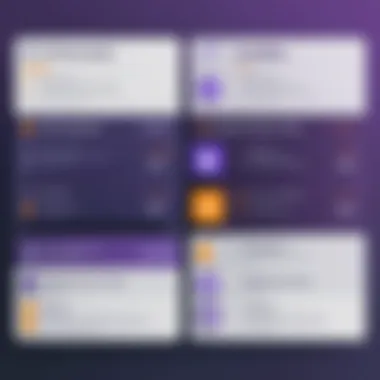 Pricing Structures Overview Visual representation of Avast Antivirus pricing structures and plans