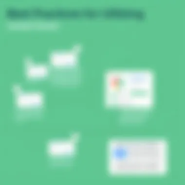 Chart illustrating best practices for utilizing Zendesk quotes