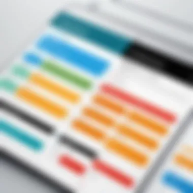 Types of Job Scheduling Calendars Infographic showcasing types of job scheduling calendars