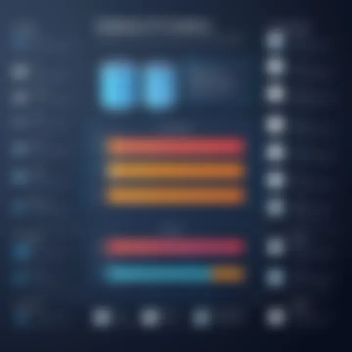 Infographic displaying advantages of database inventory systems