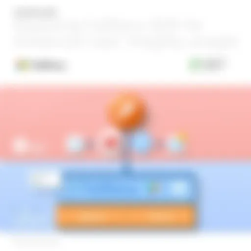 Visual representation of FullStory SDK architecture