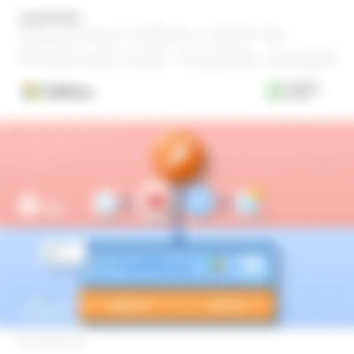 FullStory SDK Architecture Overview Visual representation of FullStory SDK architecture