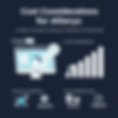 Infographic summarizing cost considerations for Alteryx software usage