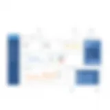 Graphical representation of Datadog's monitoring dashboard