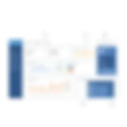 Graphical representation of Datadog's monitoring dashboard