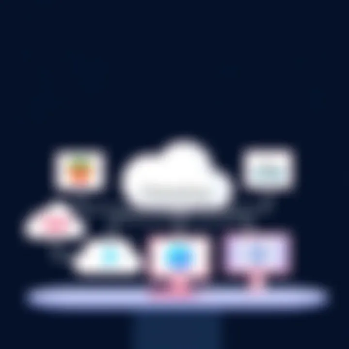 Illustration depicting integration of Datadog with various cloud services