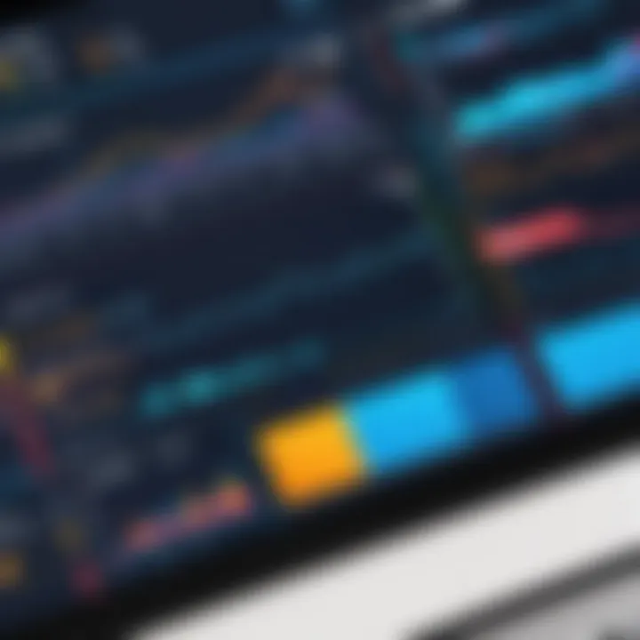 An analytical dashboard displaying key performance indicators in logistics