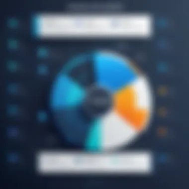 Resource allocation chart for software projects