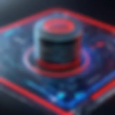 Strategic Framework for Oracle CPQ Implementation Implementation Strategy Framework