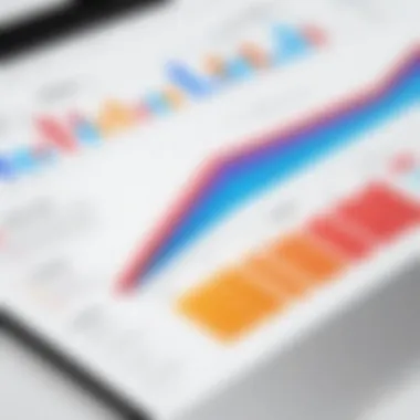 Cost Savings Analysis Chart demonstrating cost savings through software implementation