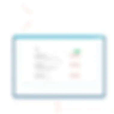 Dynamic form interface in Confluence