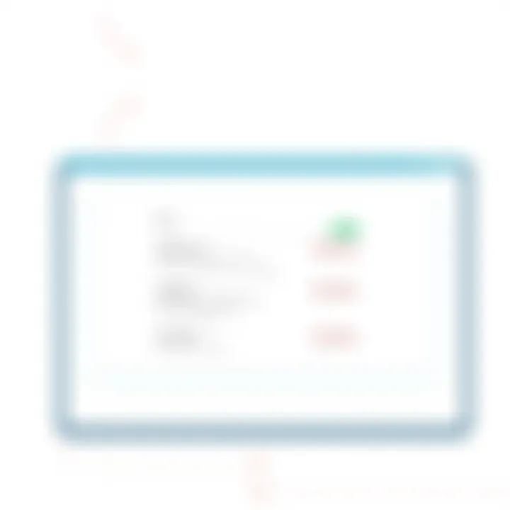 Dynamic form interface in Confluence