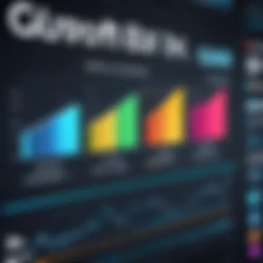 Chart showing growth metrics after CRM implementation