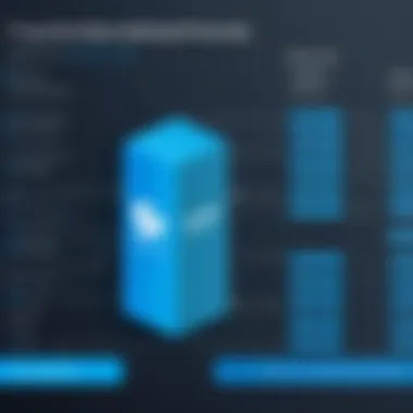 Graphical comparison of pricing models for Domo and Salesforce