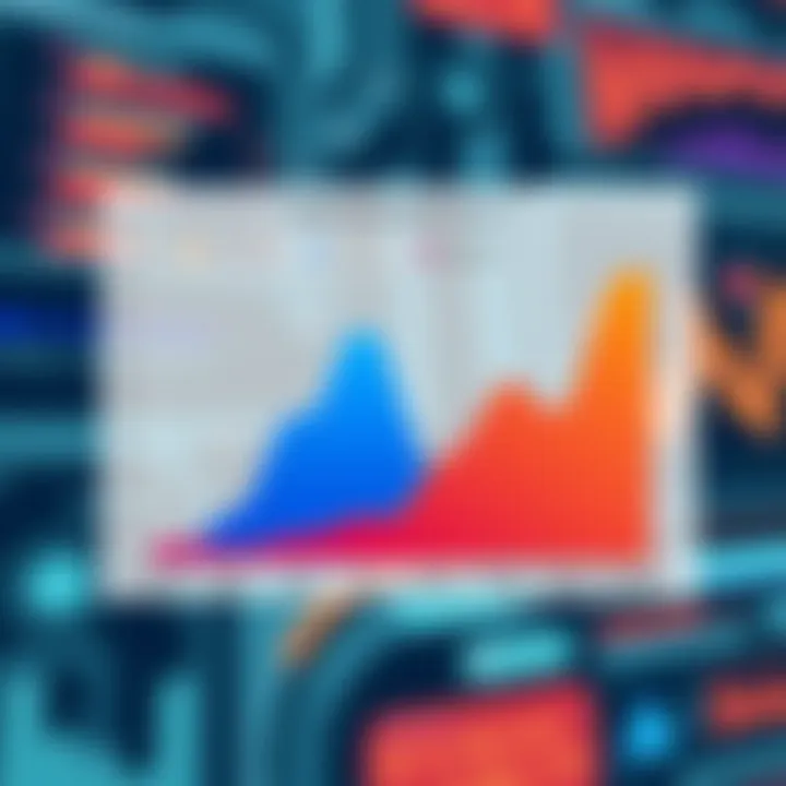 Performance Analysis of DSers Graph illustrating the performance metrics of DSers