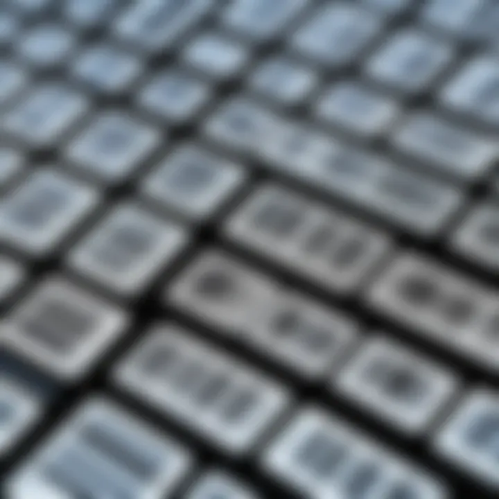 Different types of barcodes displayed on products
