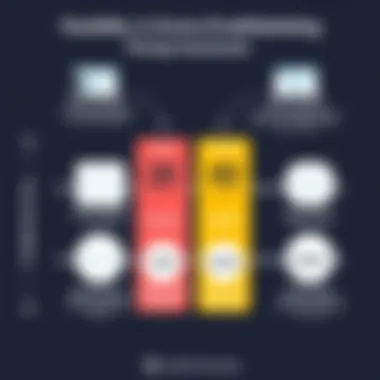 Infographic showing flexibility in Emma Email Marketing pricing framework