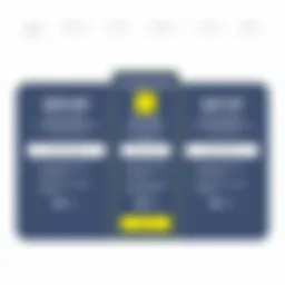 Visual representation of Emma Email Marketing pricing tiers