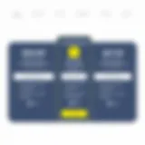 Emma Email Marketing Pricing Tiers Overview Visual representation of Emma Email Marketing pricing tiers