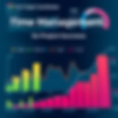 Graph illustrating time management in projects