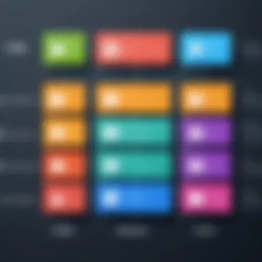 Comparison chart highlighting different CRM solutions and their features