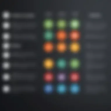 Comparison chart highlighting Braze and traditional CRM systems