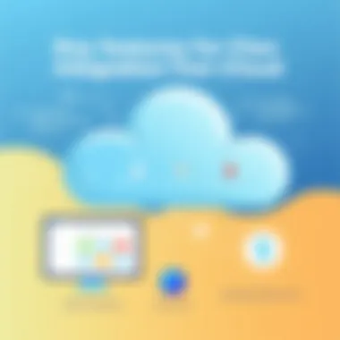 Key features of Cleo Integration Cloud explained