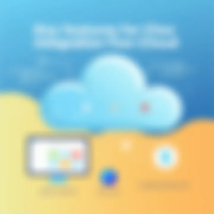 Key features of Cleo Integration Cloud explained