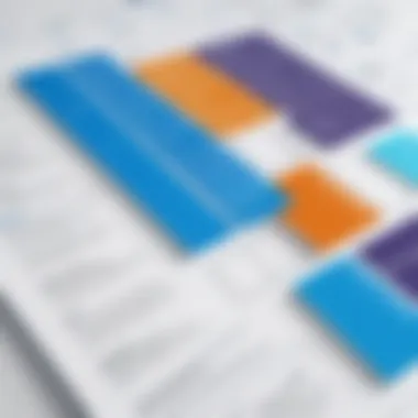 Framework of Strategic Planning Methods Strategic Planning Framework