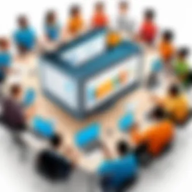 Diversity in Learning Management Systems Diverse Types of Learning Management Systems