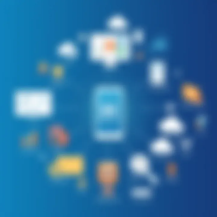 Graphic representation of Duo Mobile in various industries