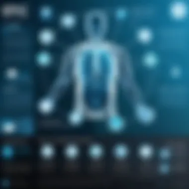 Benefits of Epic EMR in Healthcare Infographic illustrating the benefits of Epic EMR in healthcare