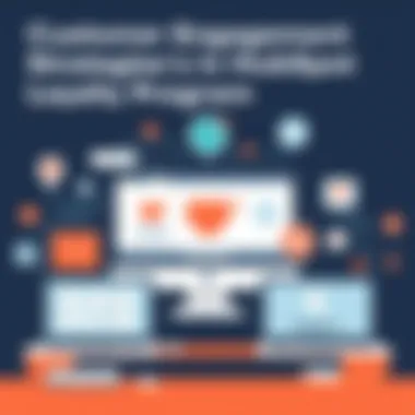 Visual representation of customer engagement strategies