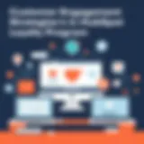 Customer Engagement Strategies in HubSpot Loyalty Program Visual representation of customer engagement strategies