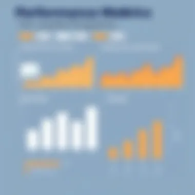 Analytics chart showcasing performance metrics of loyalty programs