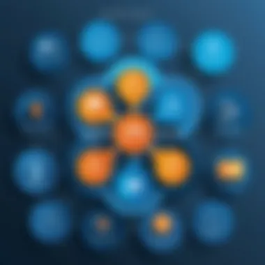 Infographic highlighting the strategic advantages of adopting Workday's HCM
