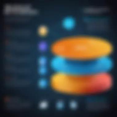 Diagram illustrating the advantages of Jitterbit over proprietary solutions