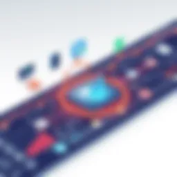 Visual representation of financial data integration