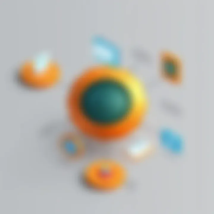 Business integration of Ovatu Manager within various frameworks