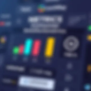 Visual representation of customer satisfaction metrics