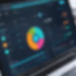 Overview of a sophisticated payroll dashboard