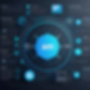 Comprehensive View of Leading Marketing Automation Tools Overview of marketing automation tools
