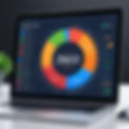 Visual representation of software performance metrics