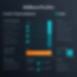 Graph showing Fresha pricing tiers breakdown